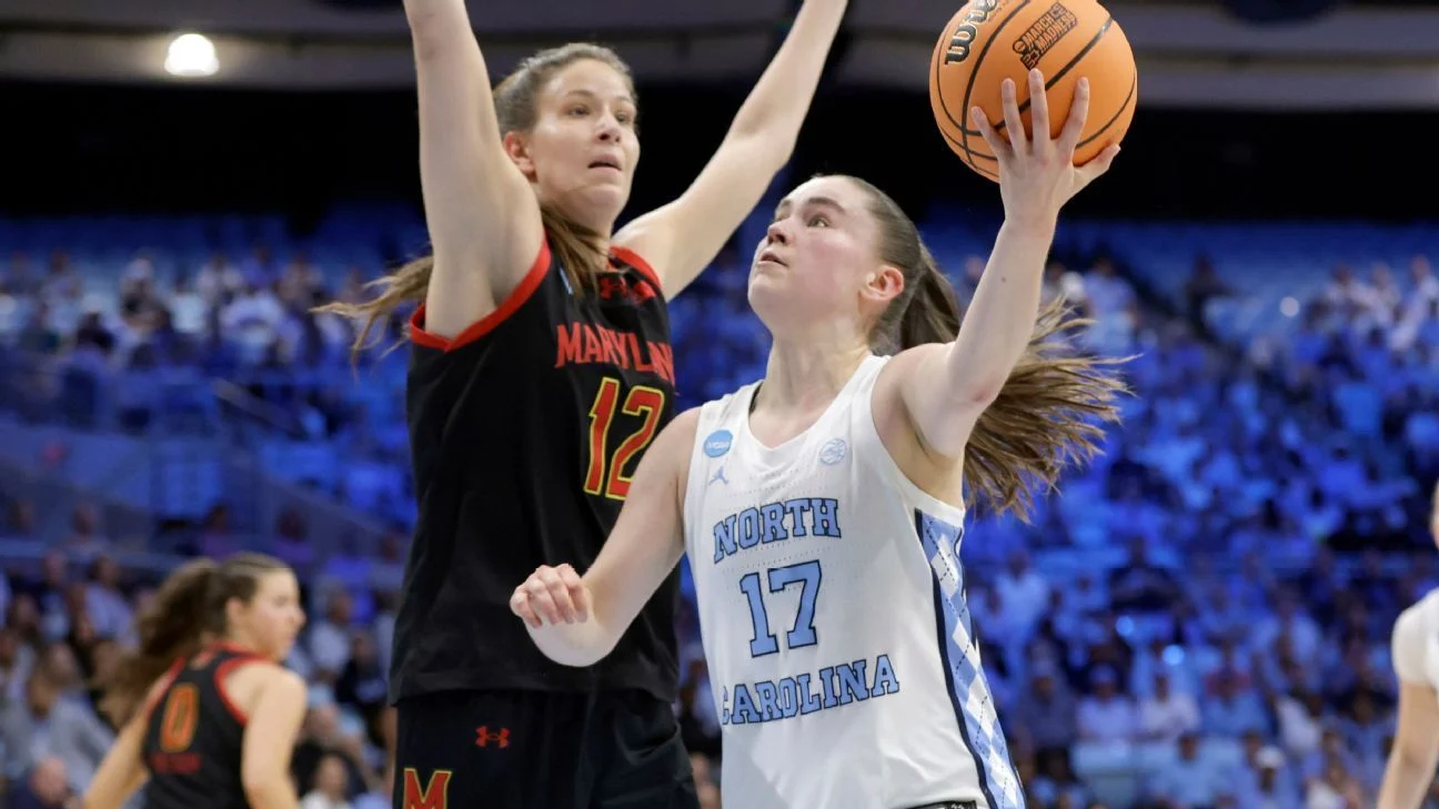 День 3 женского Мартовского безумия: результаты второго раунда и пути к Элитной восьмерке