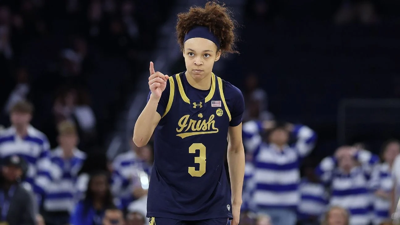 Второй день женского NCAA: 16 матчей и борьба за выход в следующий раунд