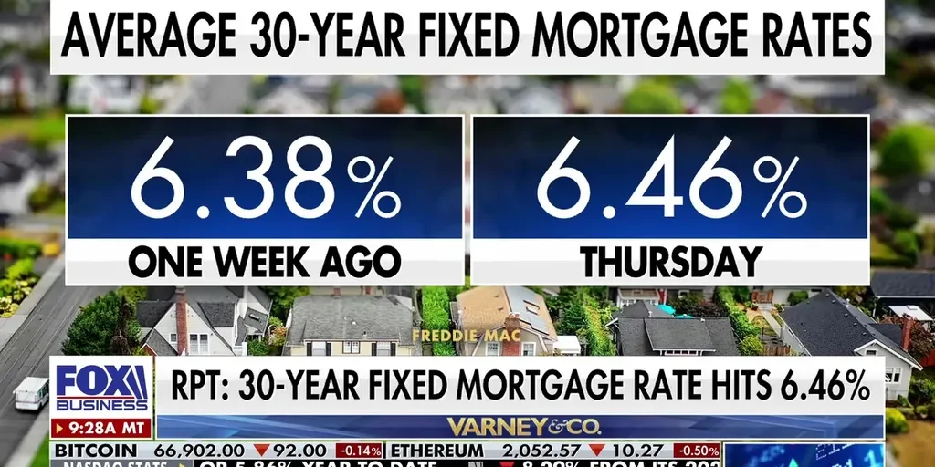 Рост ипотечных ставок на фоне войны с Ираном: инфляционные риски давят на рынок жилья