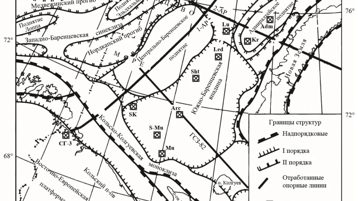 Физика керна предсказывает газ в Арктике до бурения