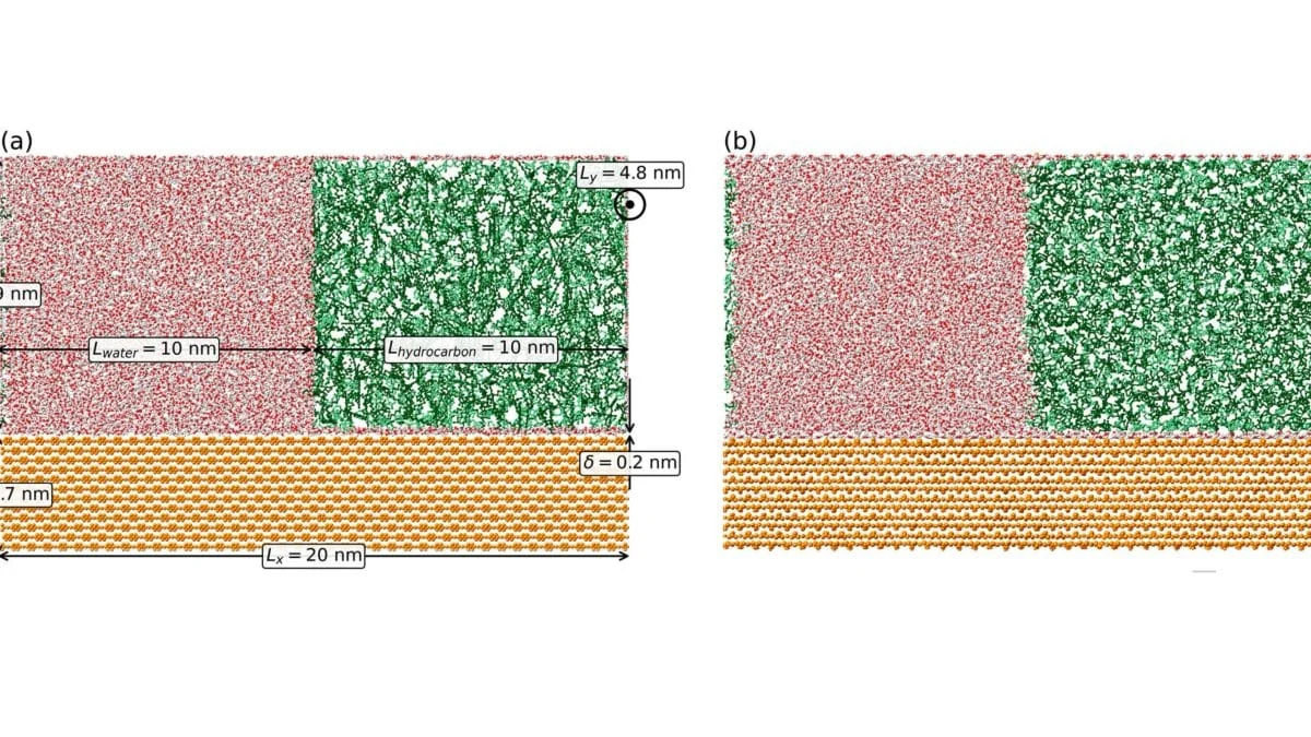 Физики МФТИ нашли точный способ определить момент равновесия в несмешивающихся жидкостях