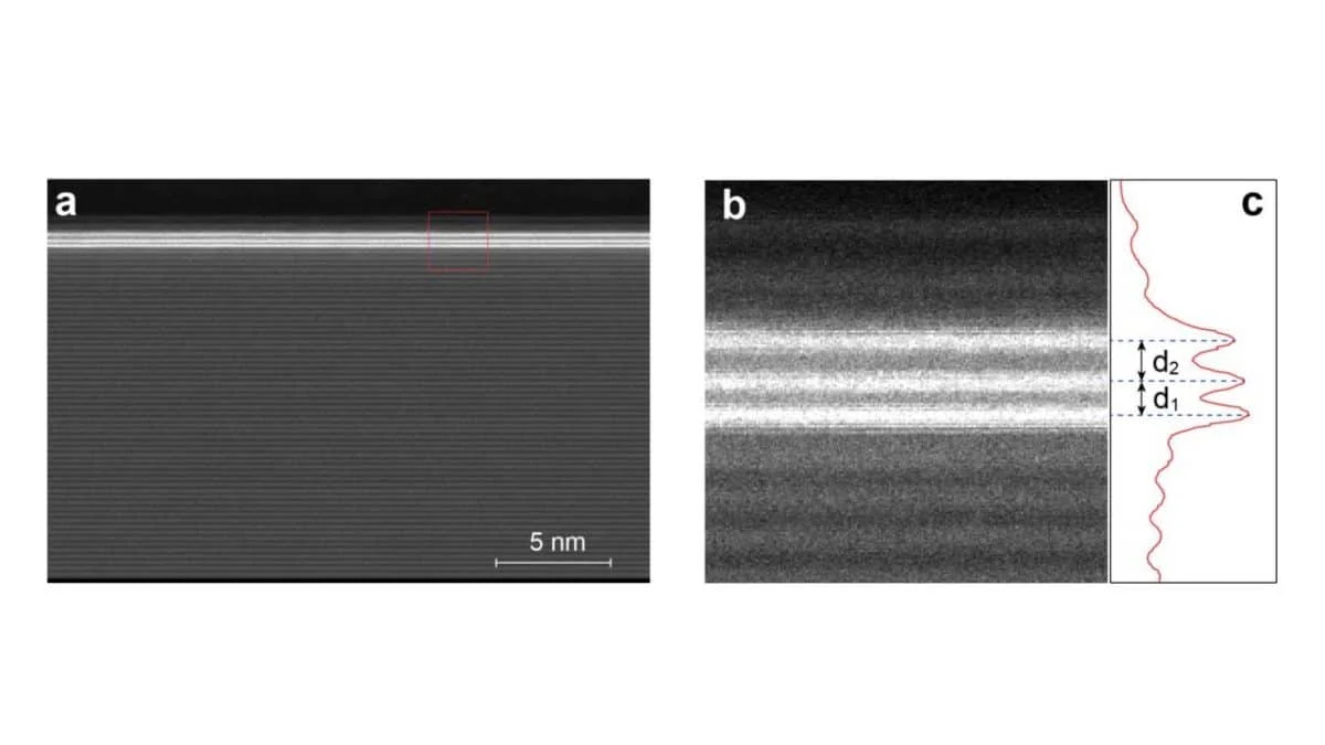 Графеновый щит: как физики сохранили сверхпроводимость галлия в магнитном поле
