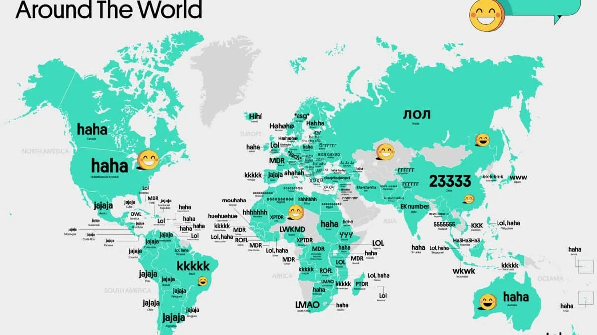 Цифровой смех: как пользователи интернета по всему миру выражают эмоции