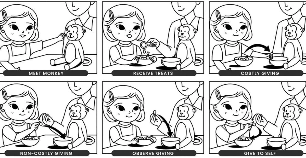 Дети радуются больше, когда делятся угощением: исследование психологов