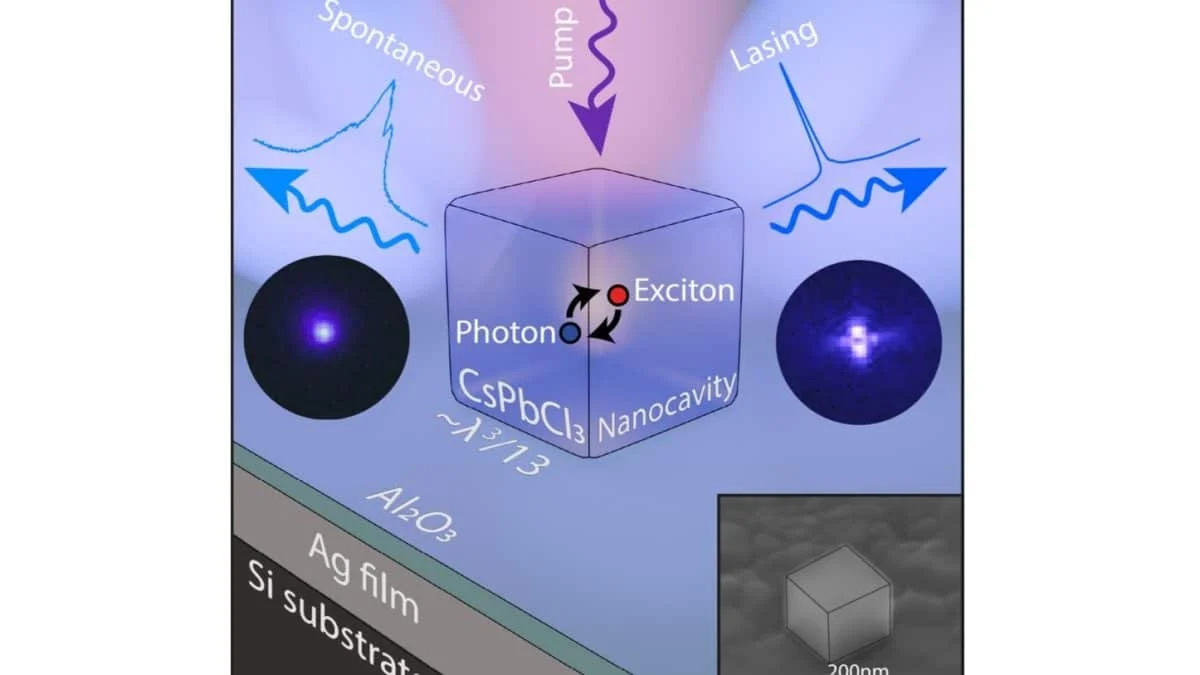 Российские ученые создали рекордно компактный нанолазер синего диапазона